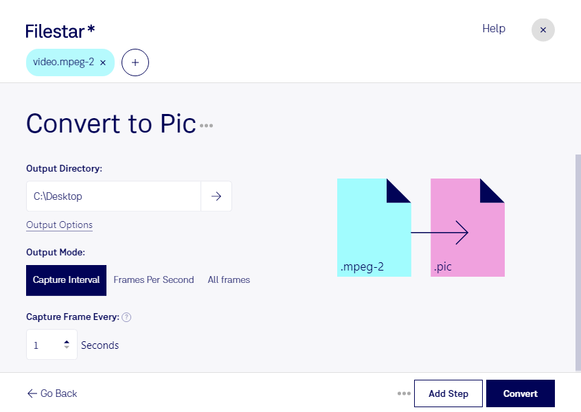 convert mpeg-2 to pic